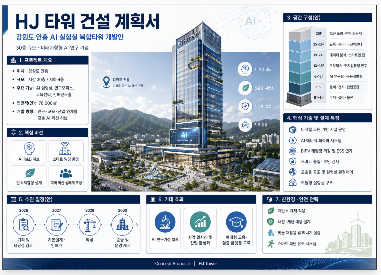 우리 GPT가 달라졌어요! 폭발적 성능의 신규 이미지 생성모델 확인하세요 설명 이미지 14