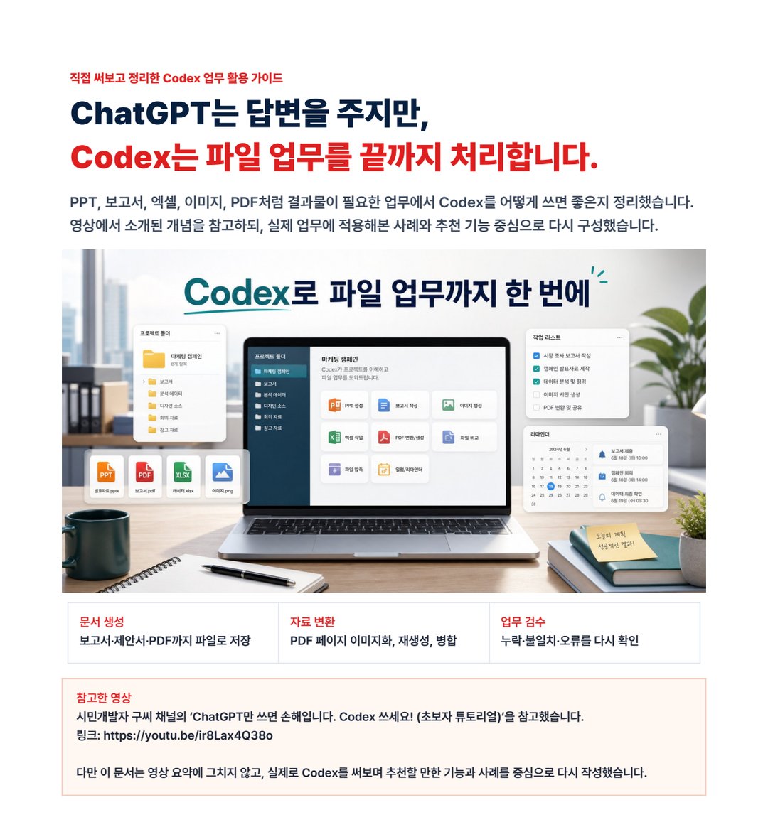 ChatGPT만 쓰면 손해입니다. 오늘은 Codex 사용법을 알려드립니다. 설명 이미지 1