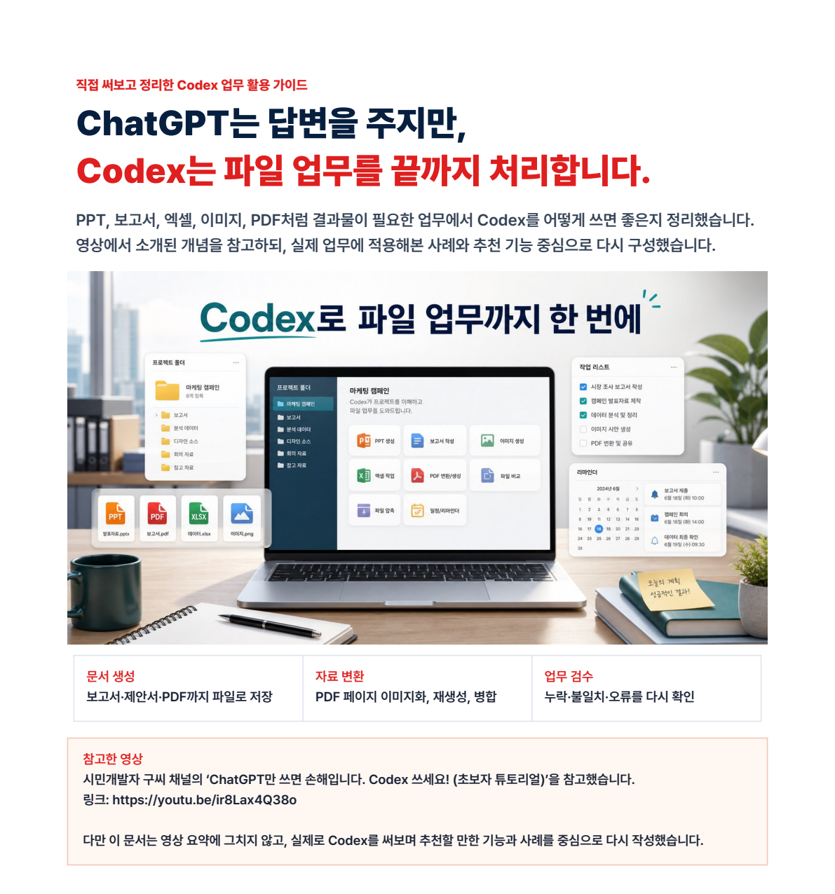 ChatGPT만 쓰면 손해입니다. 오늘은 Codex 사용법을 알려드립니다. 설명 이미지 1