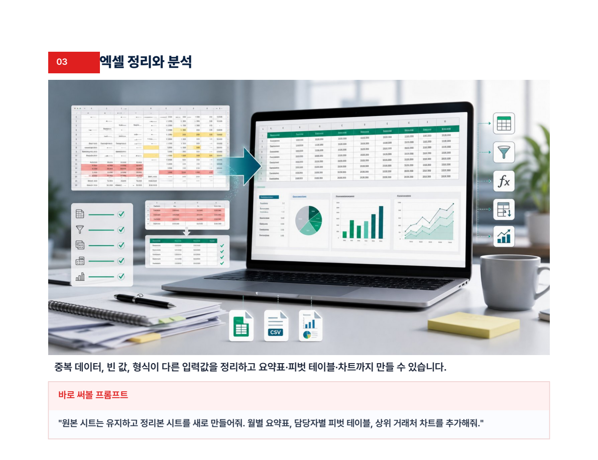 ChatGPT만 쓰면 손해입니다. 오늘은 Codex 사용법을 알려드립니다. 설명 이미지 8