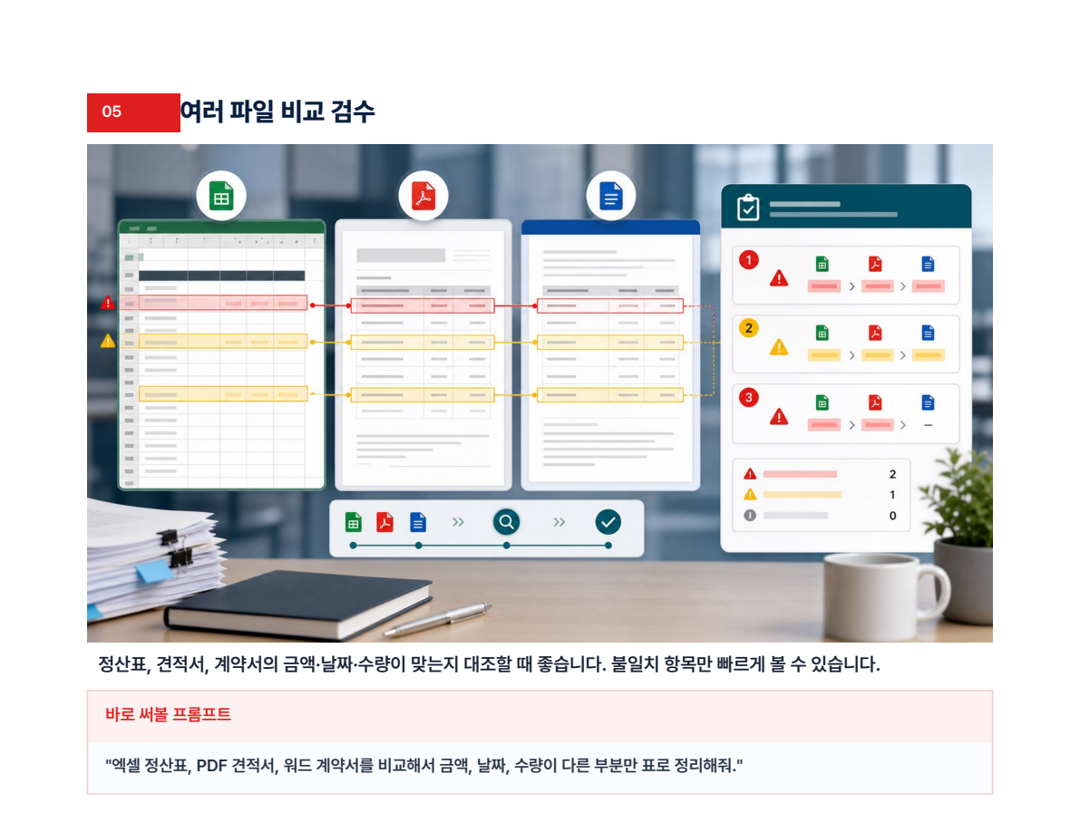 ChatGPT만 쓰면 손해입니다. 오늘은 Codex 사용법을 알려드립니다. 설명 이미지 10