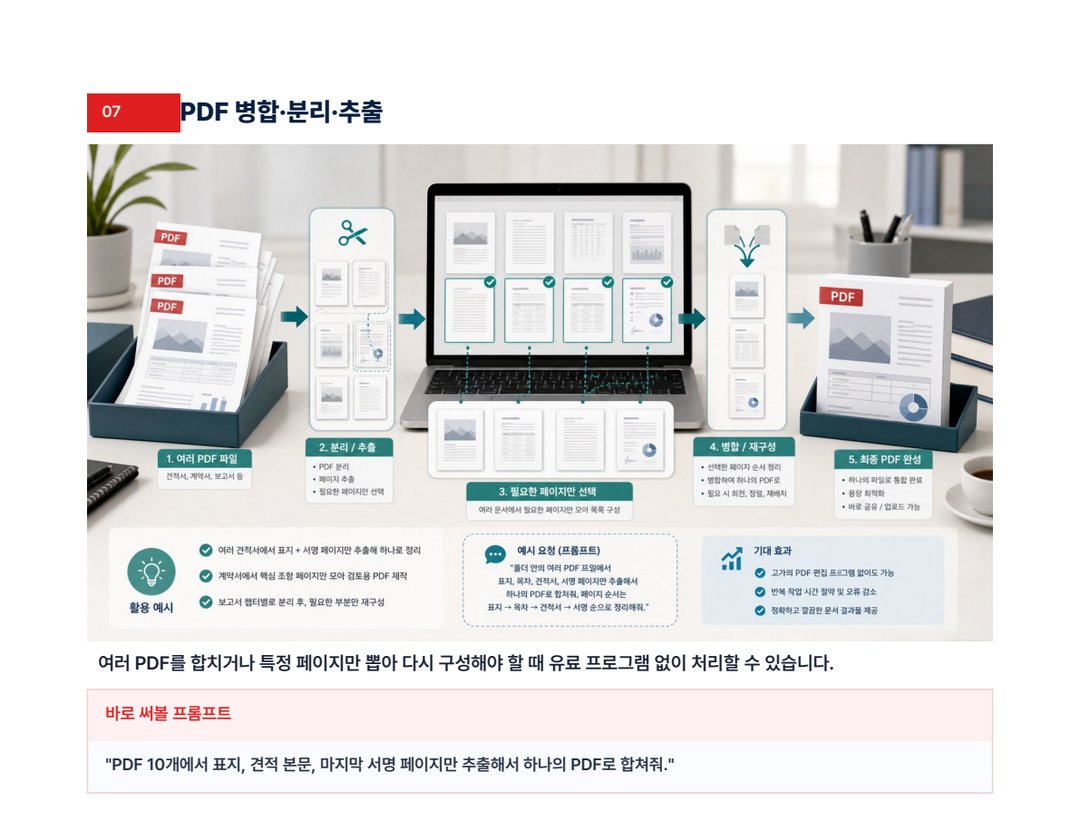 ChatGPT만 쓰면 손해입니다. 오늘은 Codex 사용법을 알려드립니다. 설명 이미지 12