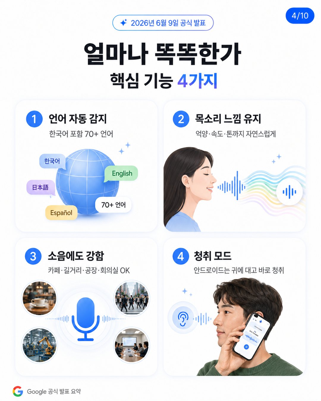 구글의 '실시간 통역' AI : 이제 외국어 못해도 외국인과 술술 대화 가능 설명 이미지 4