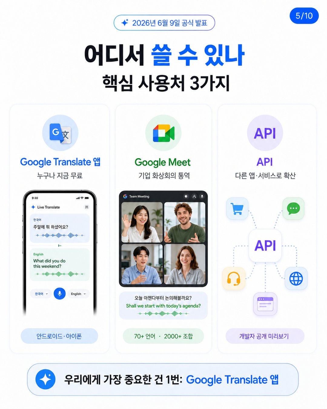 구글의 '실시간 통역' AI : 이제 외국어 못해도 외국인과 술술 대화 가능 설명 이미지 6