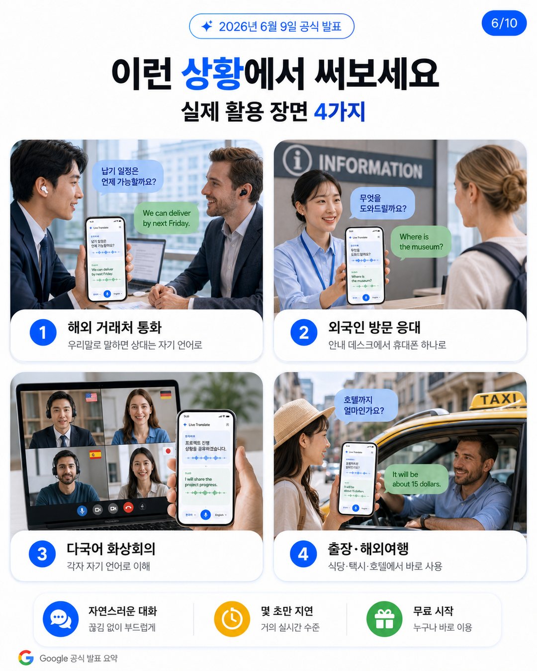 구글의 '실시간 통역' AI : 이제 외국어 못해도 외국인과 술술 대화 가능 설명 이미지 7