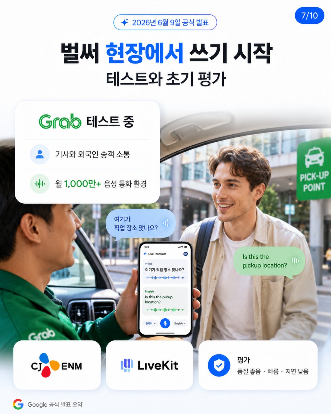 구글의 '실시간 통역' AI : 이제 외국어 못해도 외국인과 술술 대화 가능 설명 이미지 8