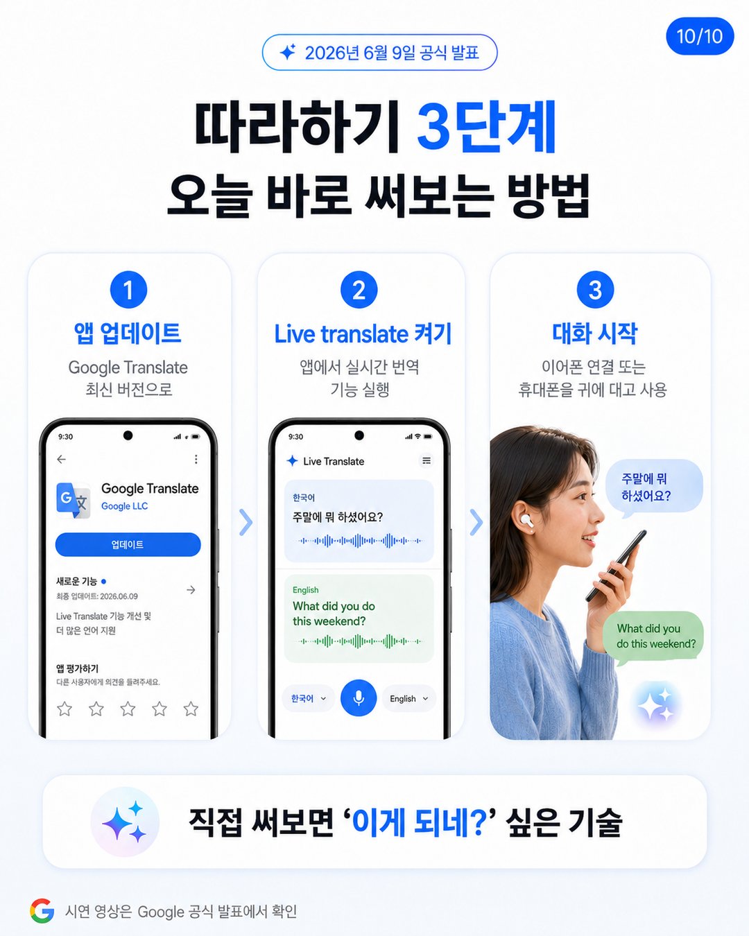 구글의 '실시간 통역' AI : 이제 외국어 못해도 외국인과 술술 대화 가능 설명 이미지 10