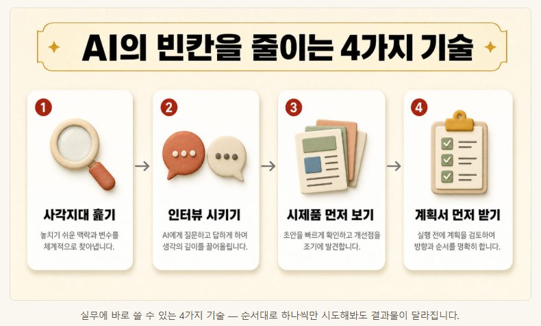 AI 활용의 걸림돌은 이제 사람 — 페이블 5 사용법과, 모르면 뒤처지는 '온톨로지' 설명 이미지 4