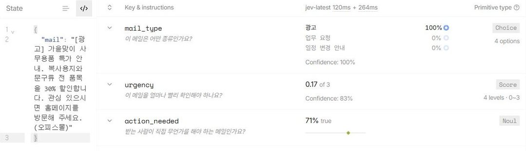 '판단'만 하는 AI 제브(Jev), 왜 이렇게 난리일까요? 설명 이미지 7