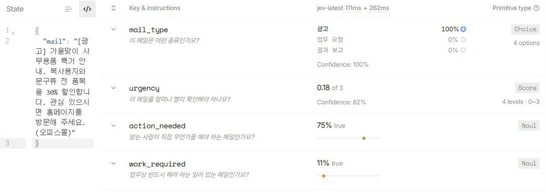 '판단'만 하는 AI 제브(Jev), 왜 이렇게 난리일까요? 설명 이미지 8